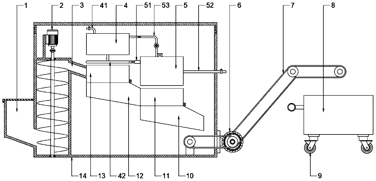 Slag waste heat recycling device