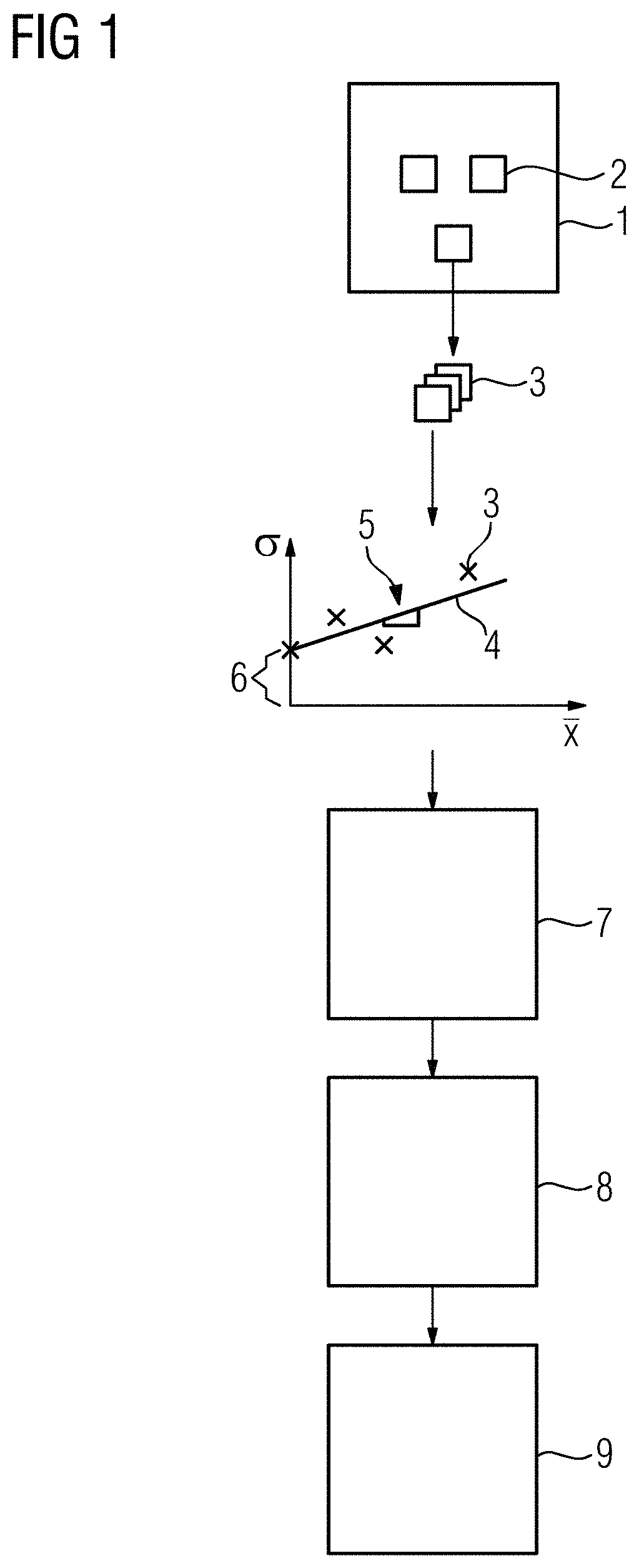 Processing at least one X-ray image