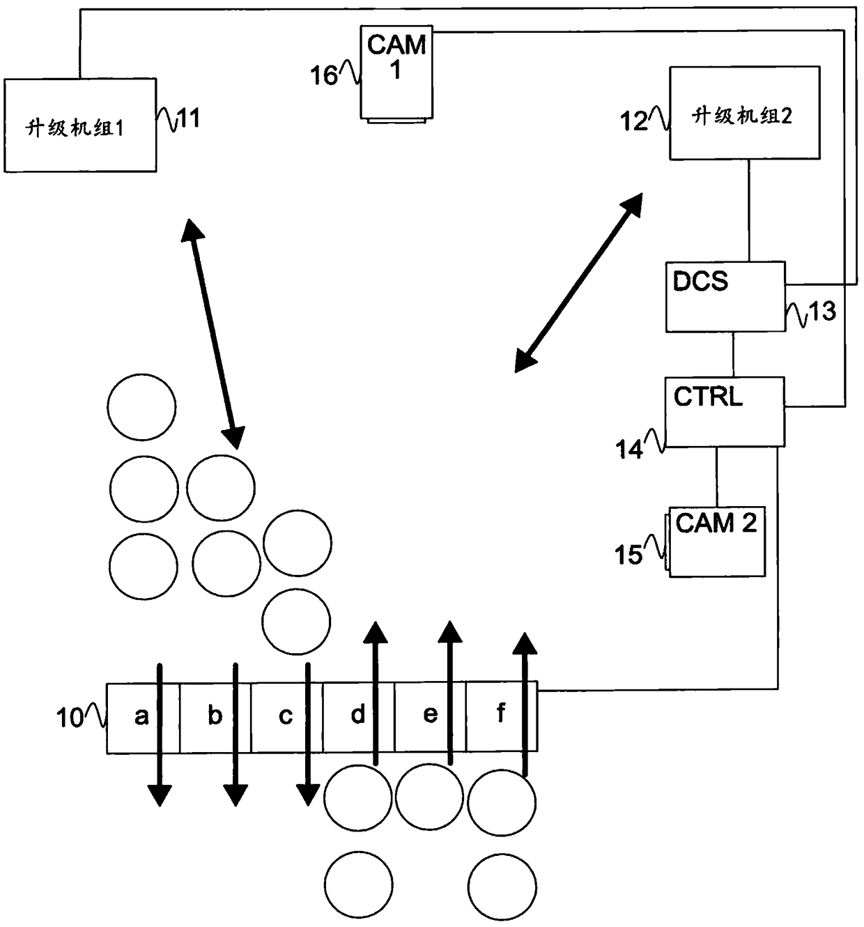 Access gate arrangement