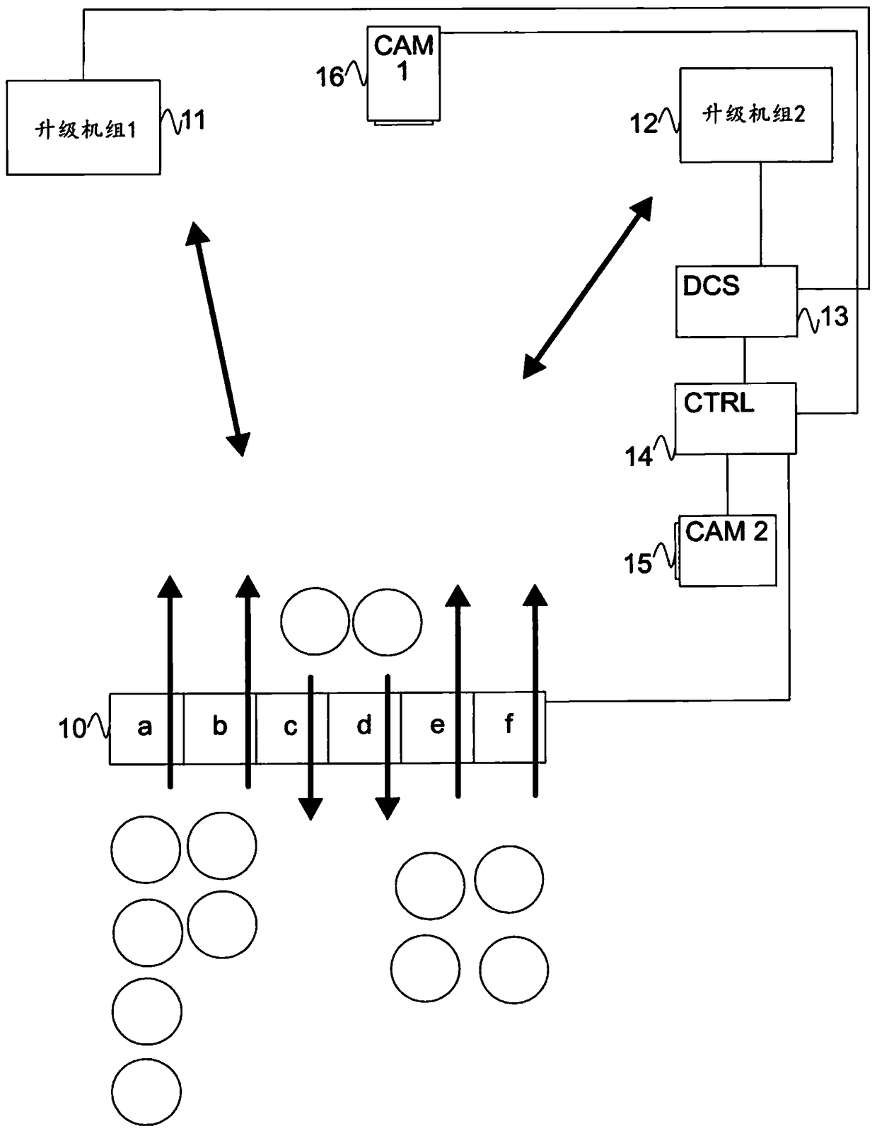 Access gate arrangement