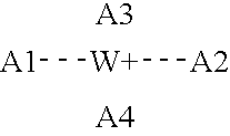 Composition for treating substrate and process of treatment