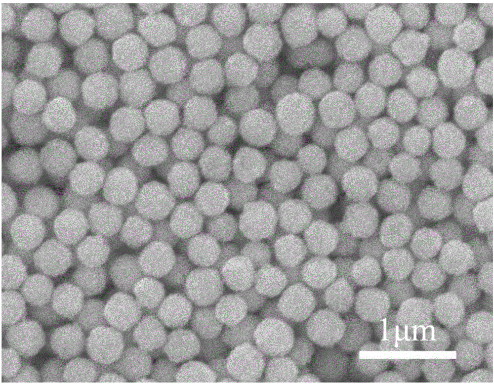 Monodisperse spherical white-light fluorescent powder for white-light LED and preparing method of powder