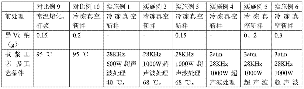 Method for producing blueberry fruit cake by utilizing blueberry residues