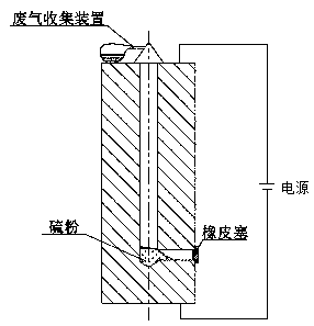 Deburring method for elongated holes based on tip effect-induced ferric sulfide reaction