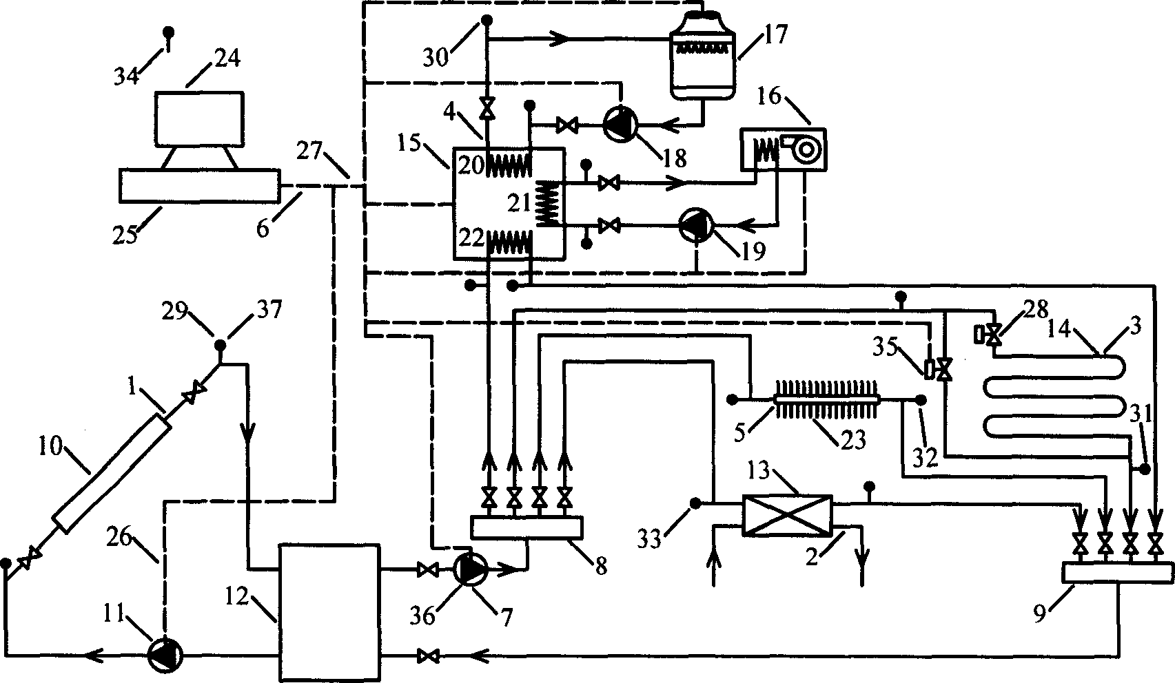 Solar energy composite energy system based on solid adsorption refrigerator