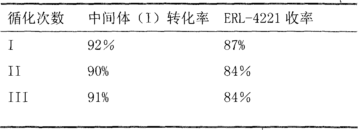 Method for synthesis of alicyclic epoxy resin with catalysis of solid supported heteropoly acid catalyst