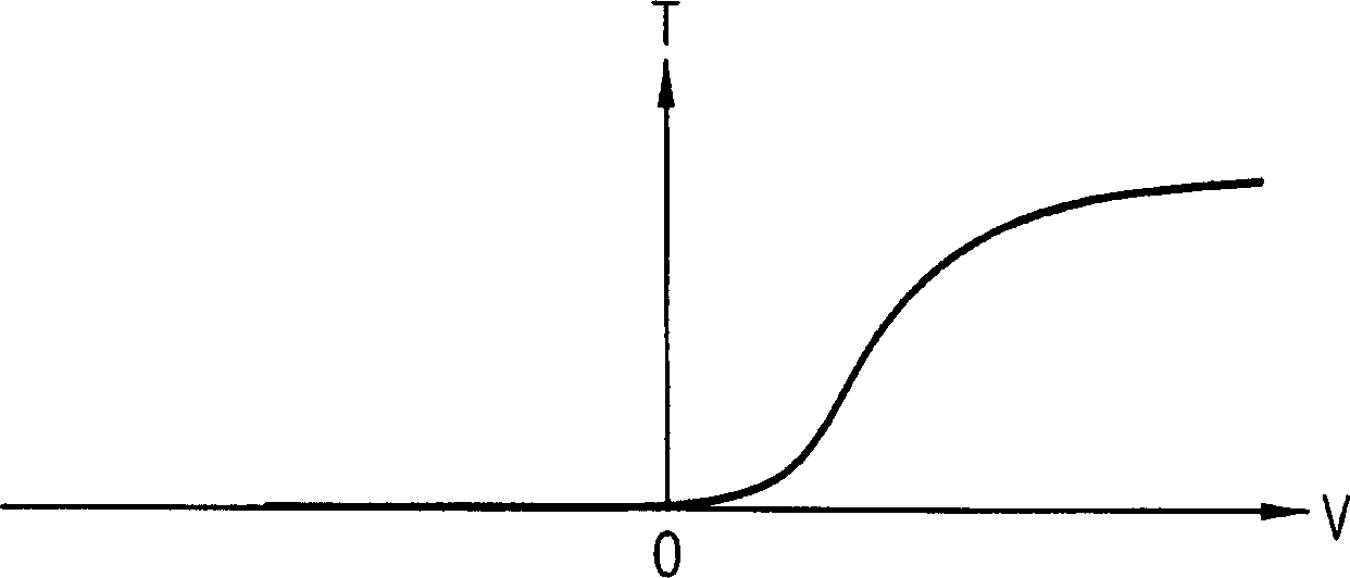 Reflective ferroelectric liquid crystal display and its driving method