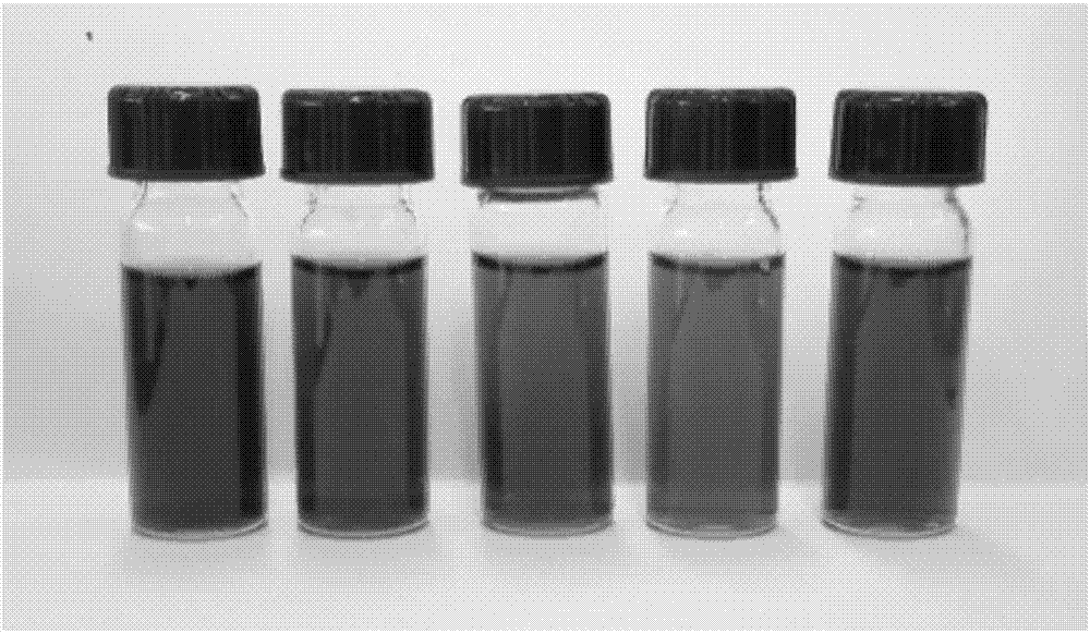 Preparation method of gold nanorods with different length-diameter ratios