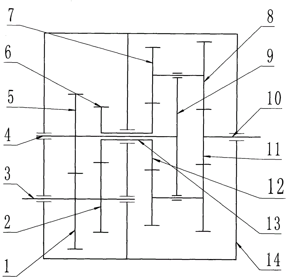 Gear box with function of positive and negative rotation