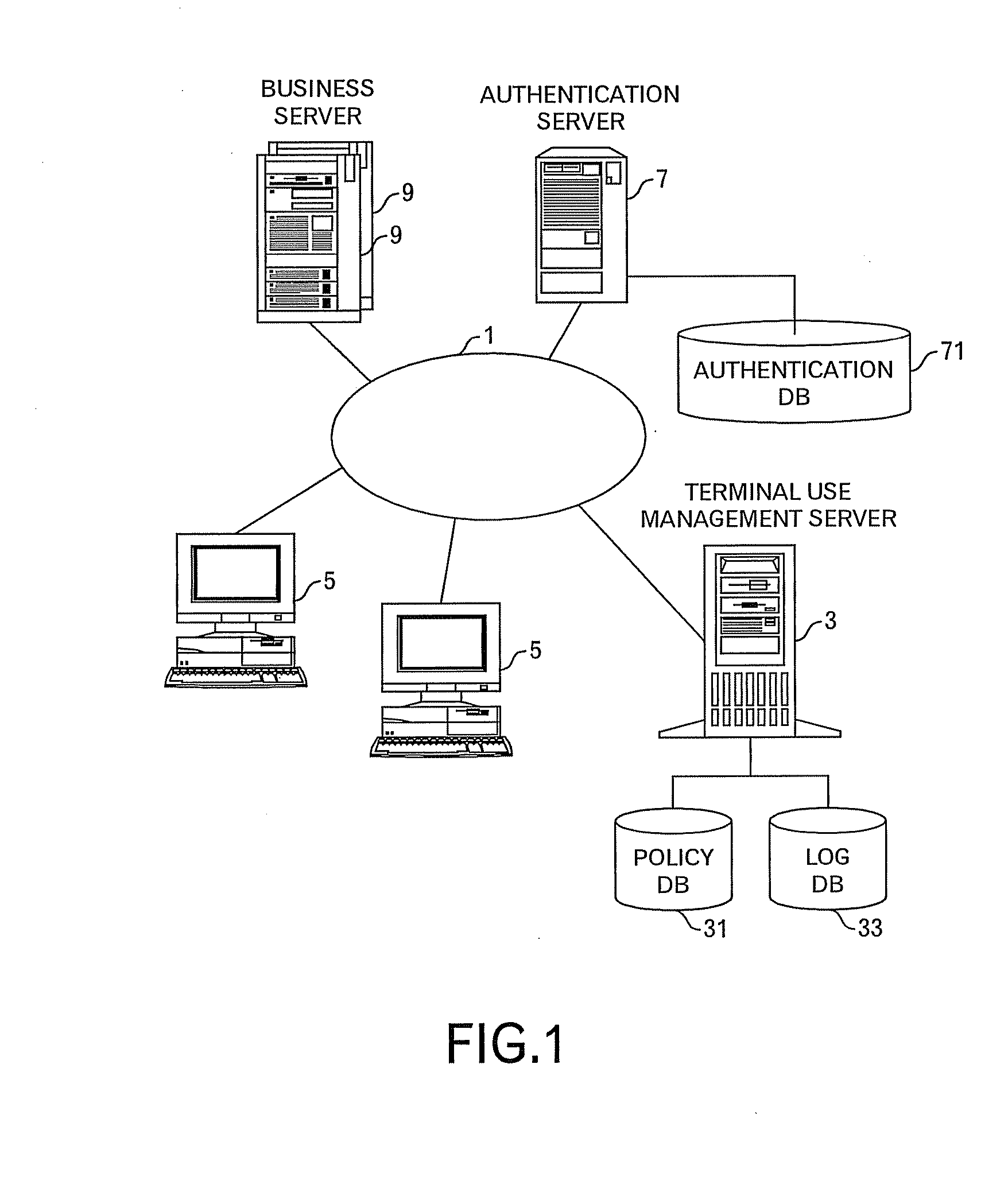 Sharing management program, sharing management method, terminal apparatus and sharing management system