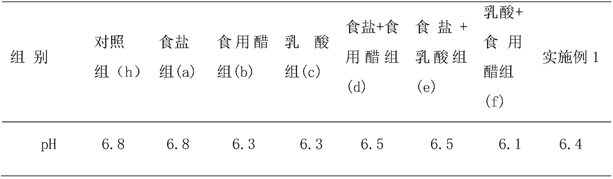 Composition for preventing family fish tank algae breeding