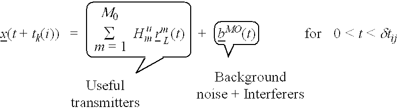 Method and device for co-operative radio direction-finding in transmission