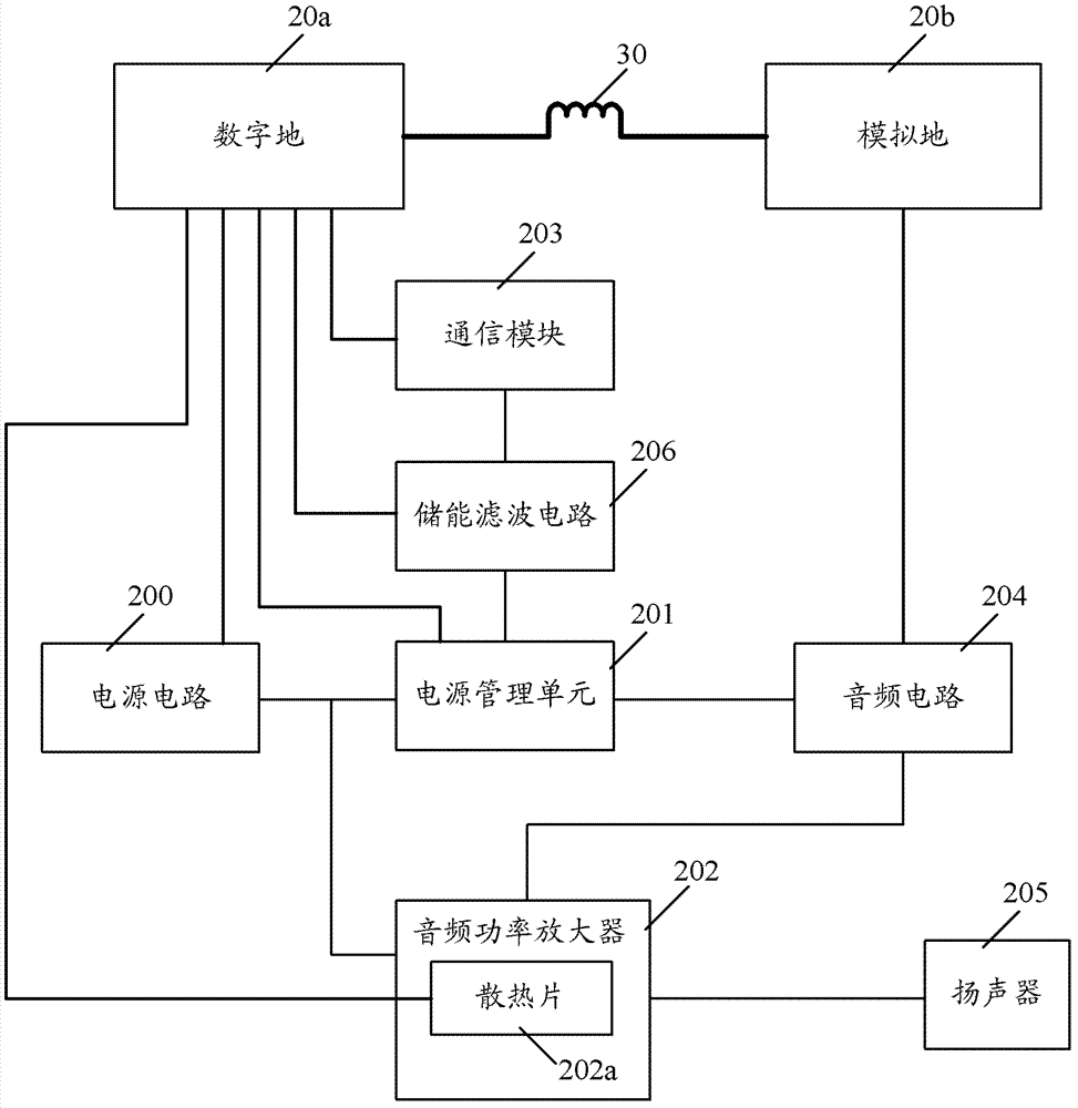 Vehicle-mounted system and method for eliminating interference sound