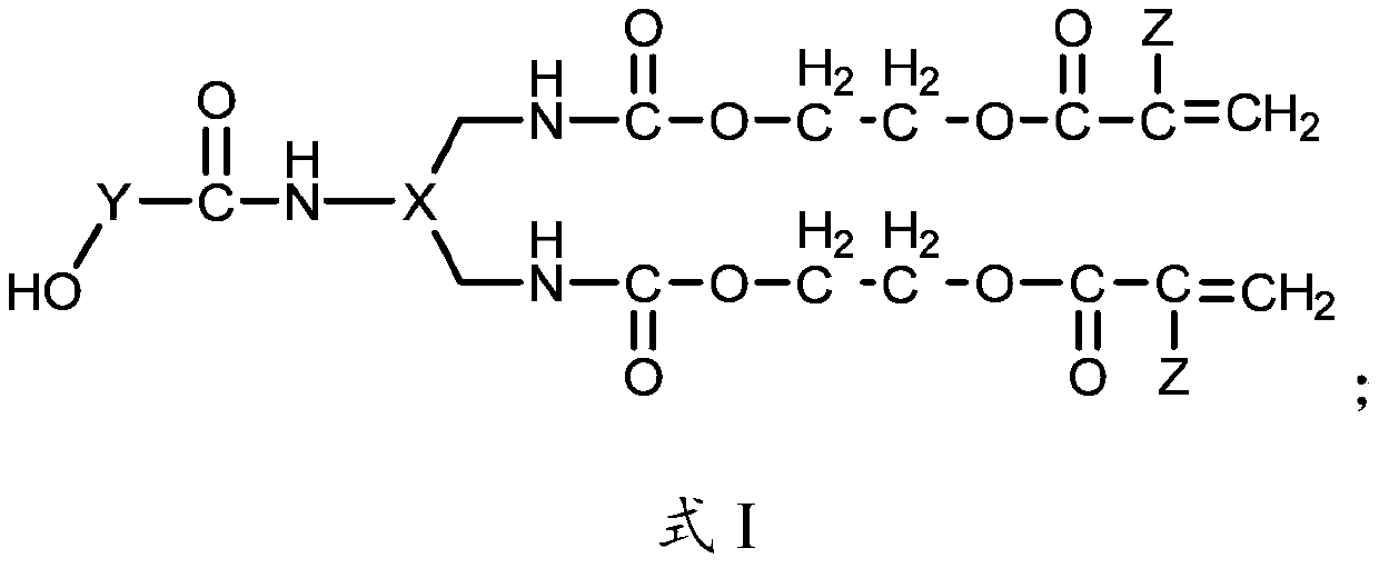 Stabilizer, preparation method thereof, preparation method and application of polymer polyhydric alcohol