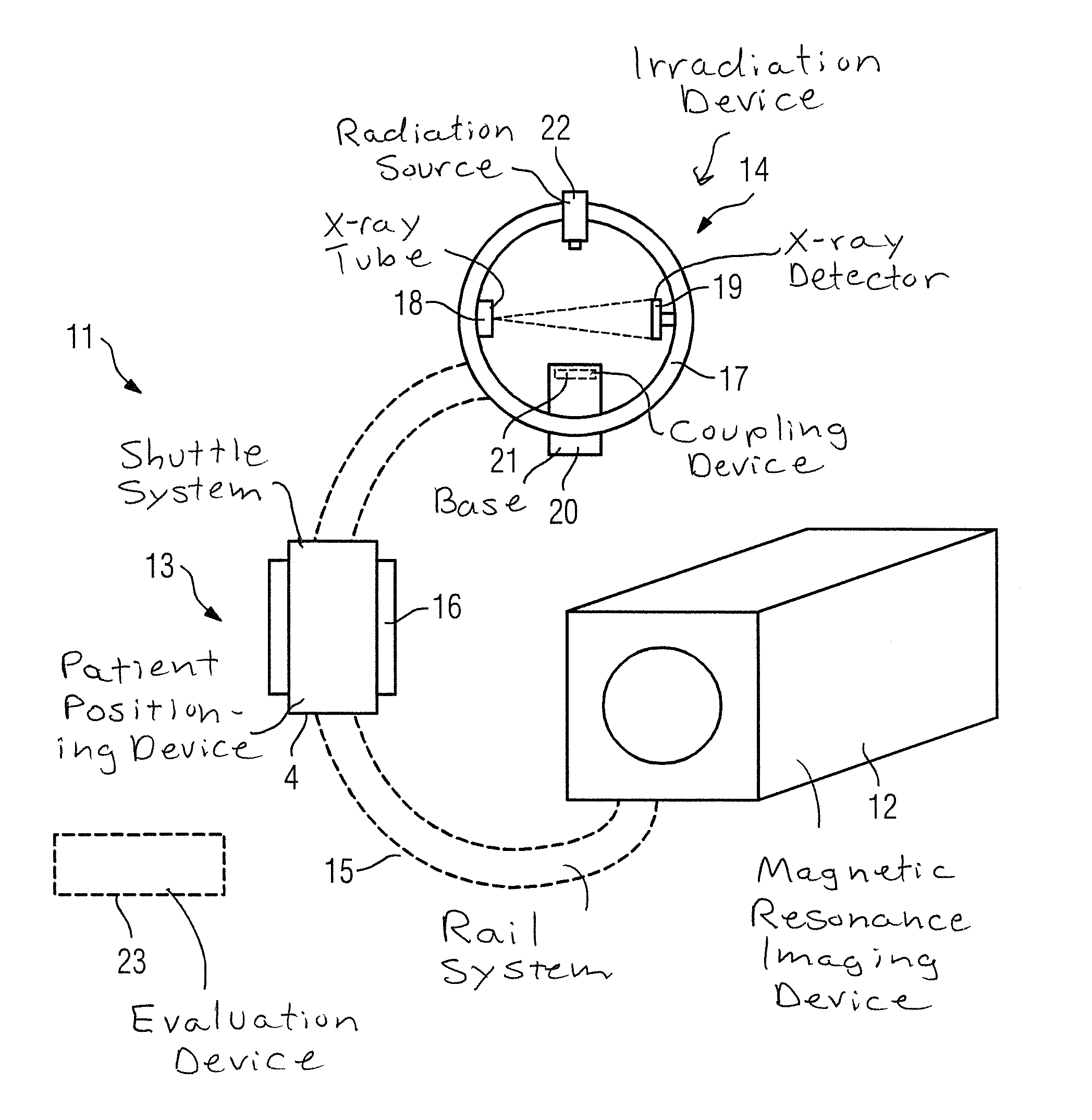 Method and position determination system for determining a position of a target region of a patient to be irradiated in an irradiation device