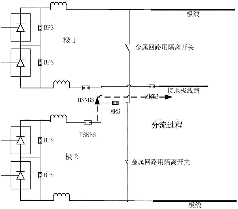 Method and device for quickly switching ground return wire and metal return wire in single-twelve-pulsation DC power transmission system