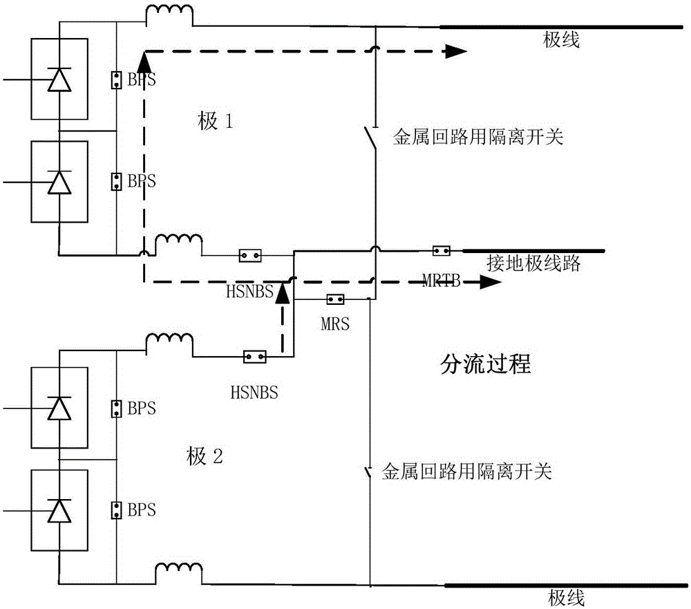 Method and device for quickly switching ground return wire and metal return wire in single-twelve-pulsation DC power transmission system