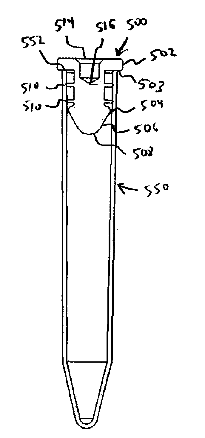 Closure and method of using same