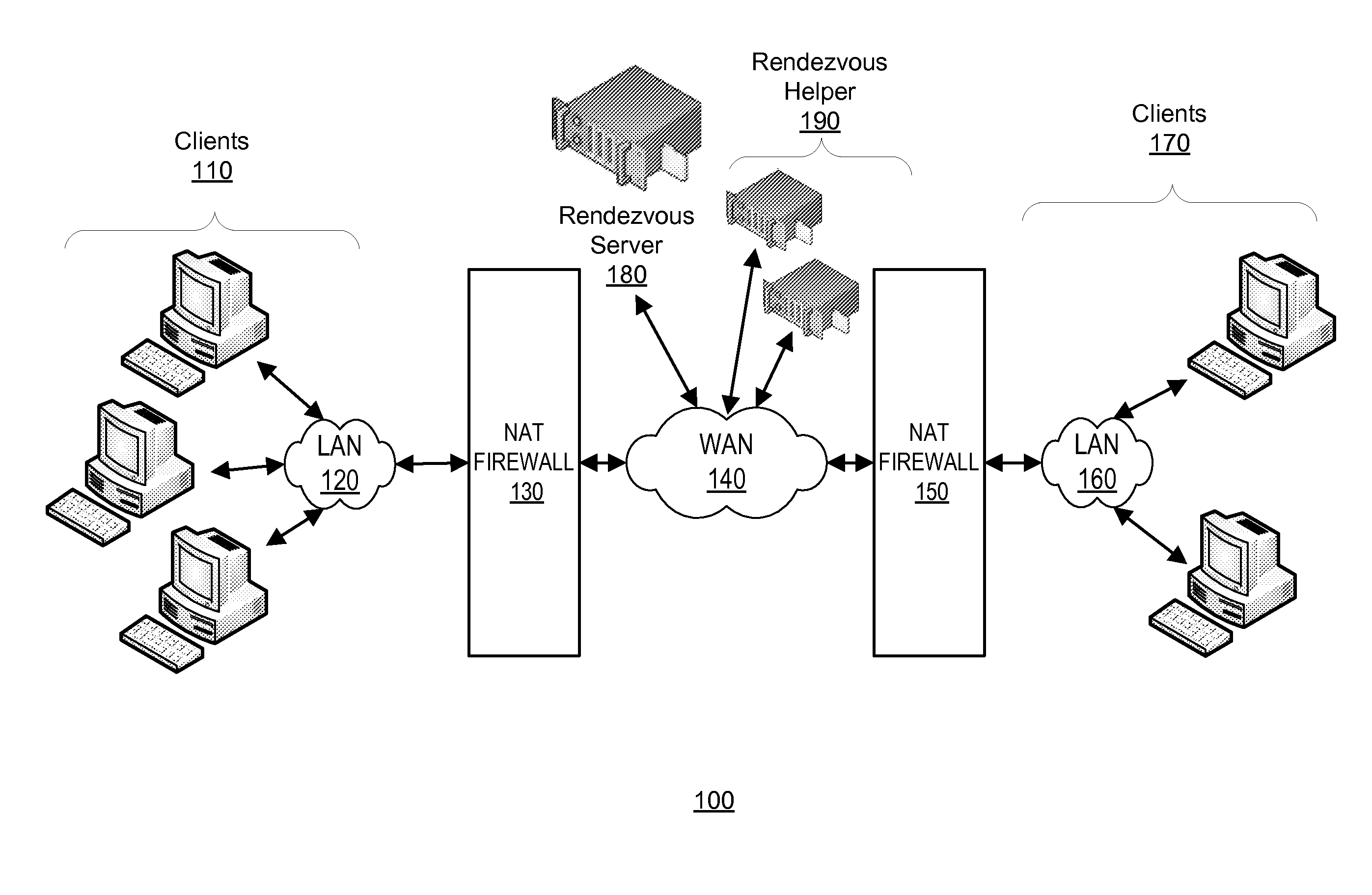 Network firewall and NAT traversal for TCP and related protocols