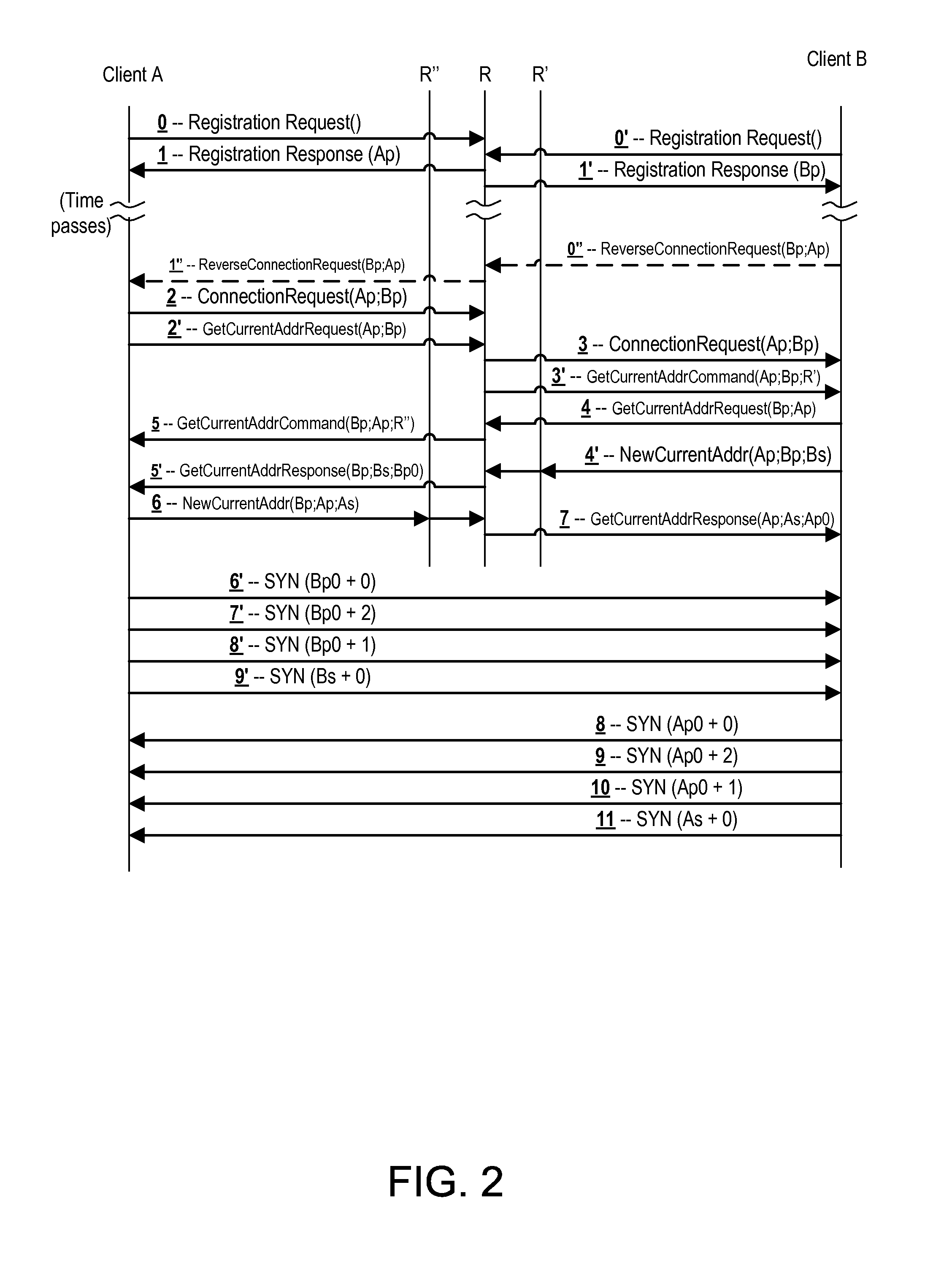 Network firewall and NAT traversal for TCP and related protocols