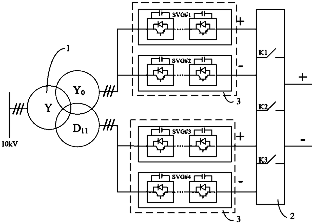 Topology structure of intensive direct current ice-melting device for wind farm