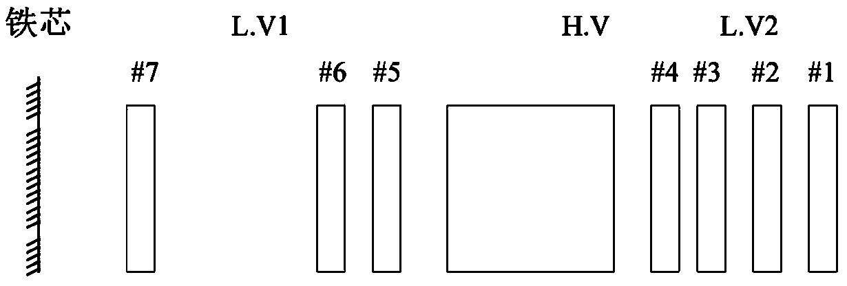 Topology structure of intensive direct current ice-melting device for wind farm