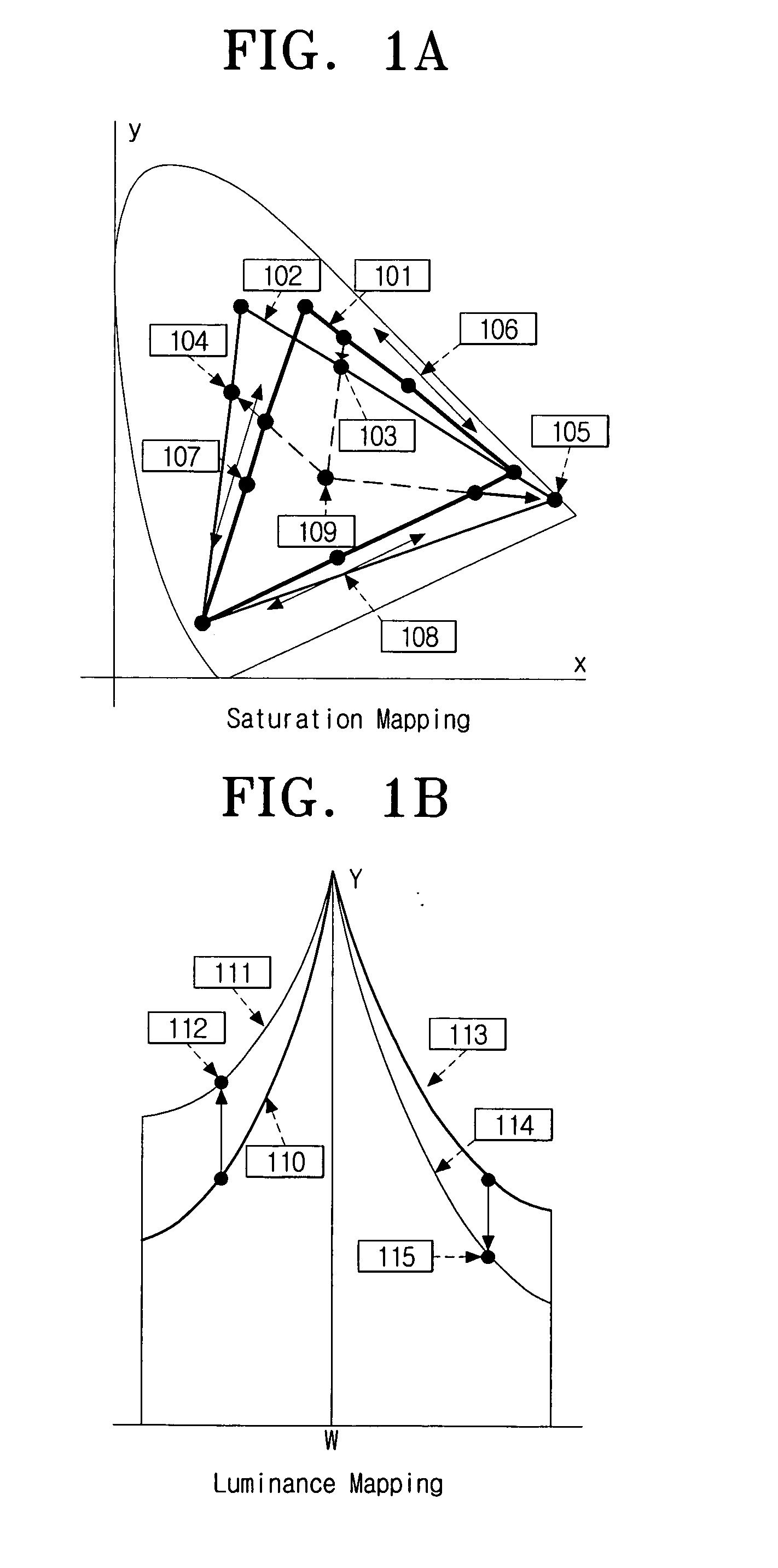 Intelligent color gamut management method