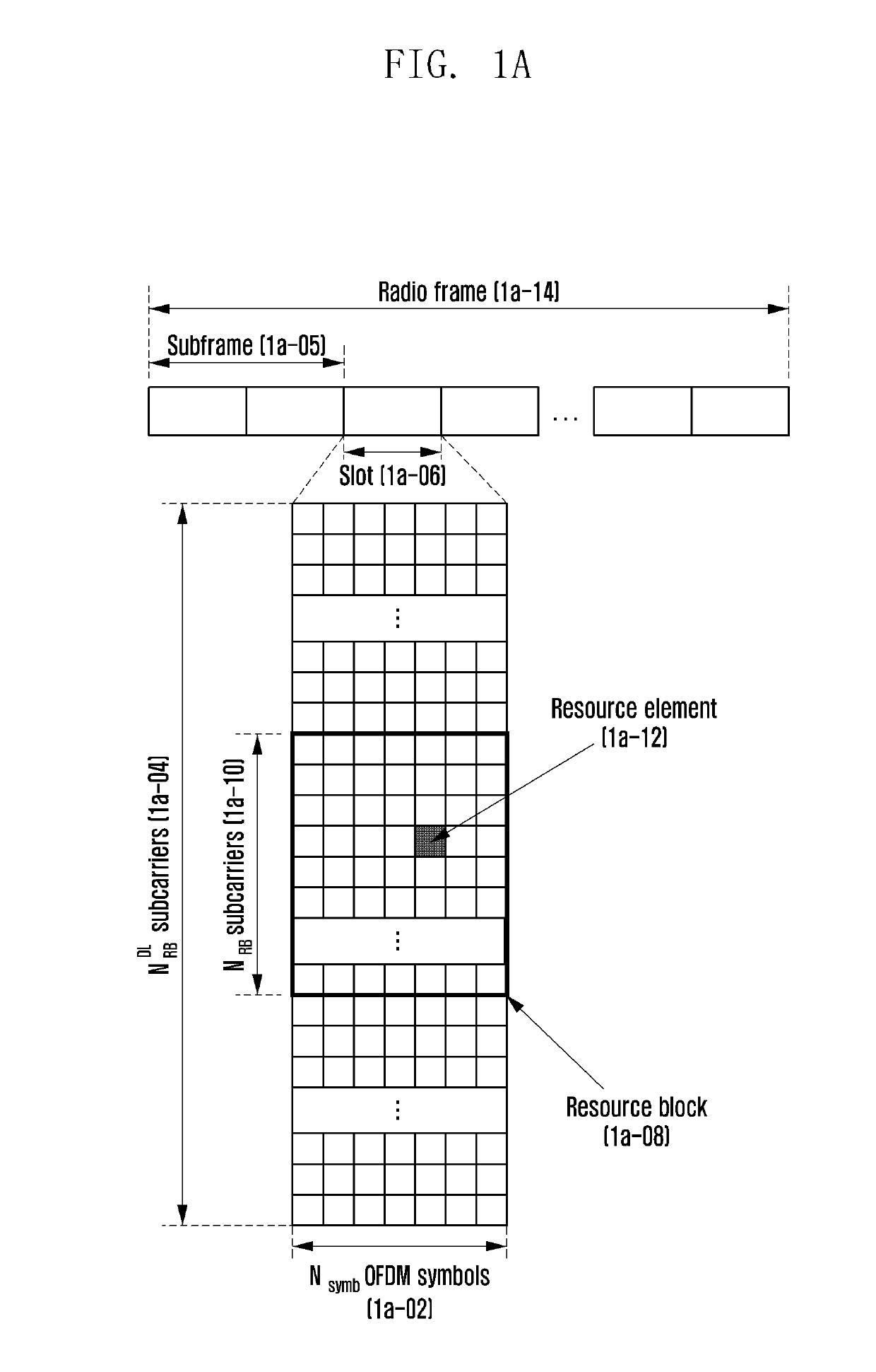 Method and apparatus for partial retransmission in wireless cellular communication system