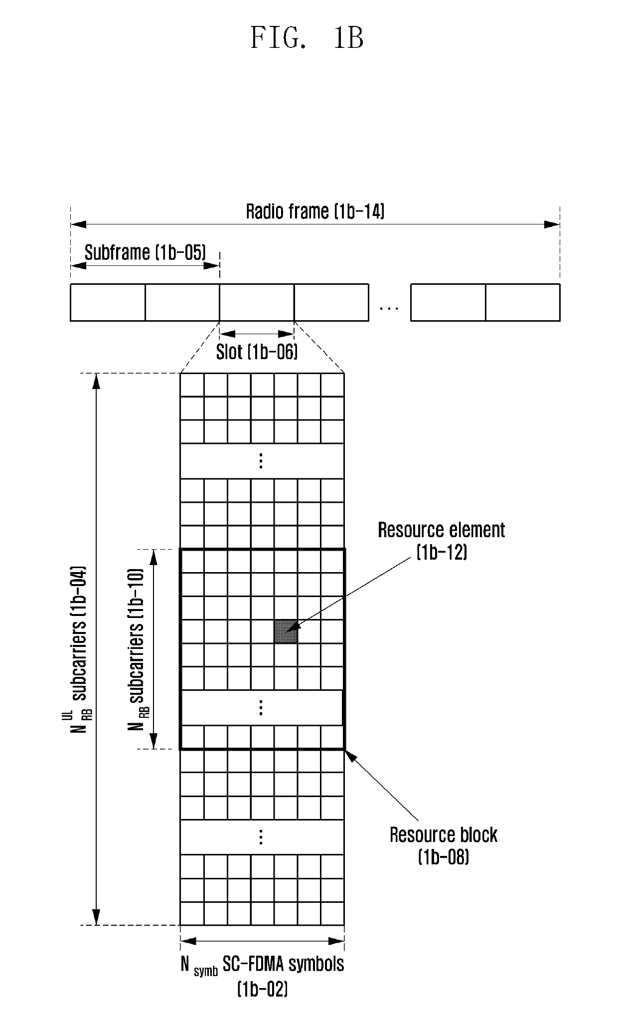 Method and apparatus for partial retransmission in wireless cellular communication system