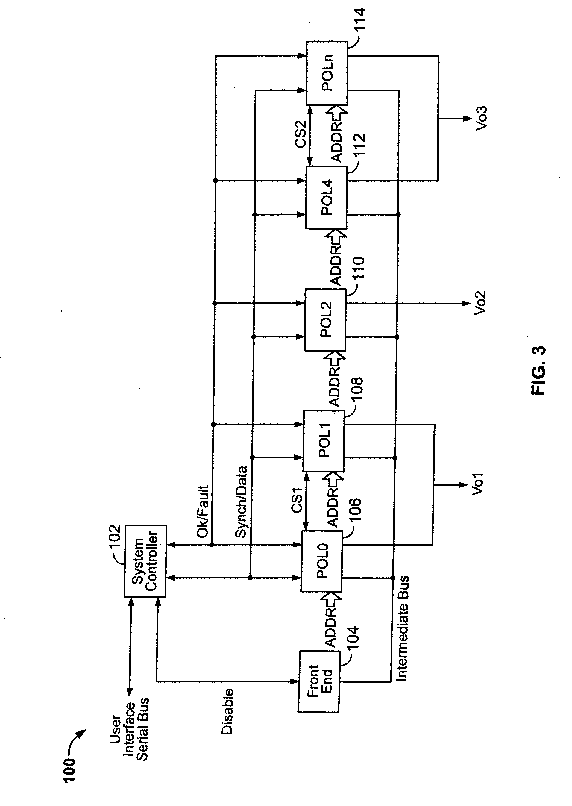 Method And System For Controlling And Monitoring An Array Of Point-Of-Load Regulators