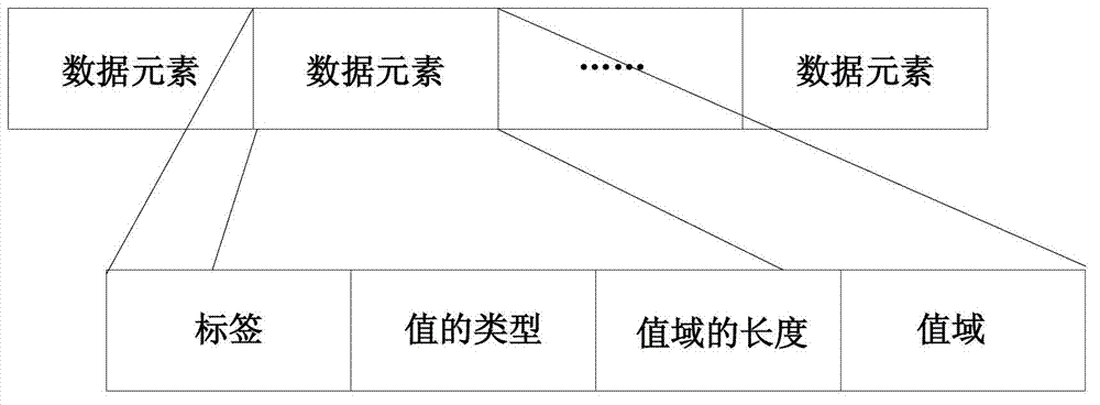 Window modulation method and device of medical image and real-time display method of medical image