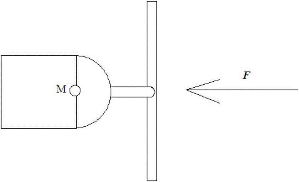 Rapid rolling target de-rotation cell sail facing in-orbit service and operation method thereof