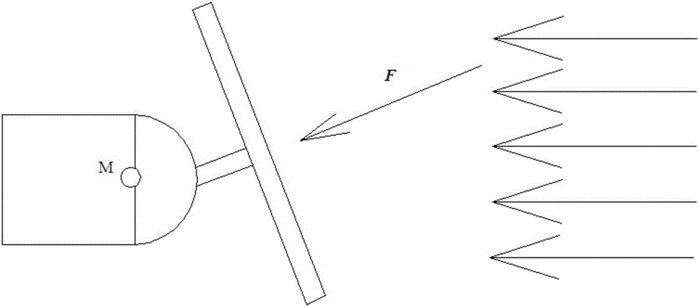 Rapid rolling target de-rotation cell sail facing in-orbit service and operation method thereof