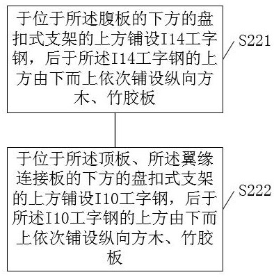 Construction method of high-speed railway platform beam structure