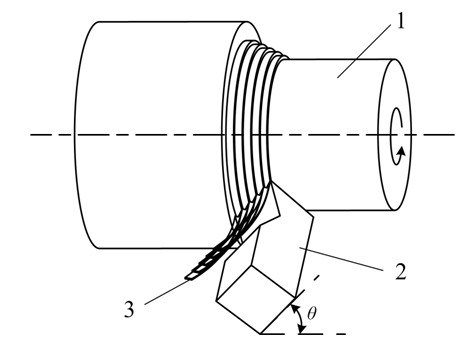 Copper metal fiber with regular flaky finned structure and manufacturing method for same