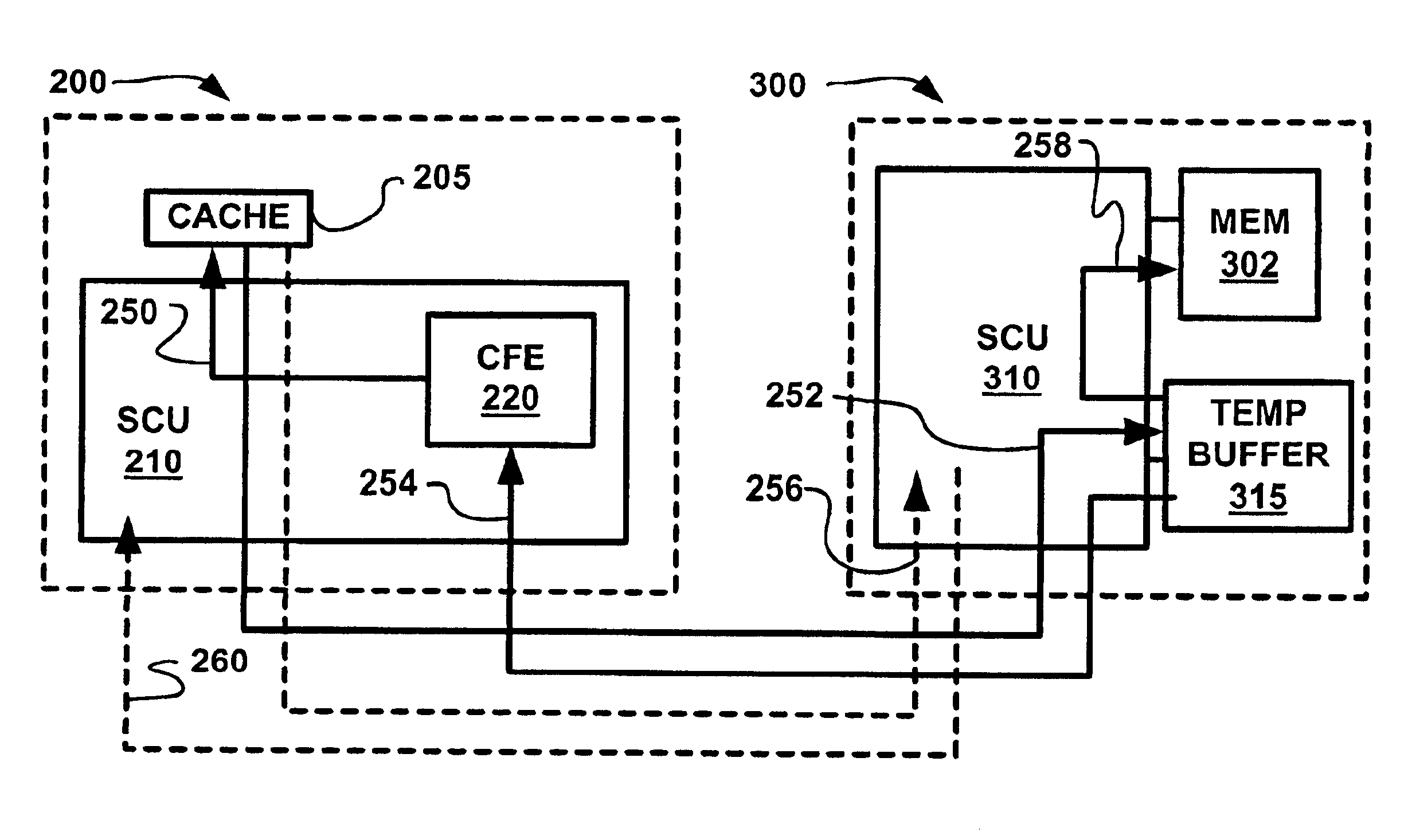 Multi-processor computer system with transactional memory