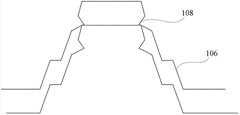 Touch screen package box and production method thereof