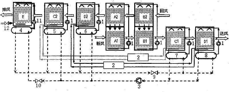 Heat recovery solution dehumidifying fresh air handling unit