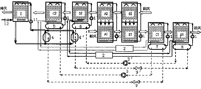 Heat recovery solution dehumidifying fresh air handling unit