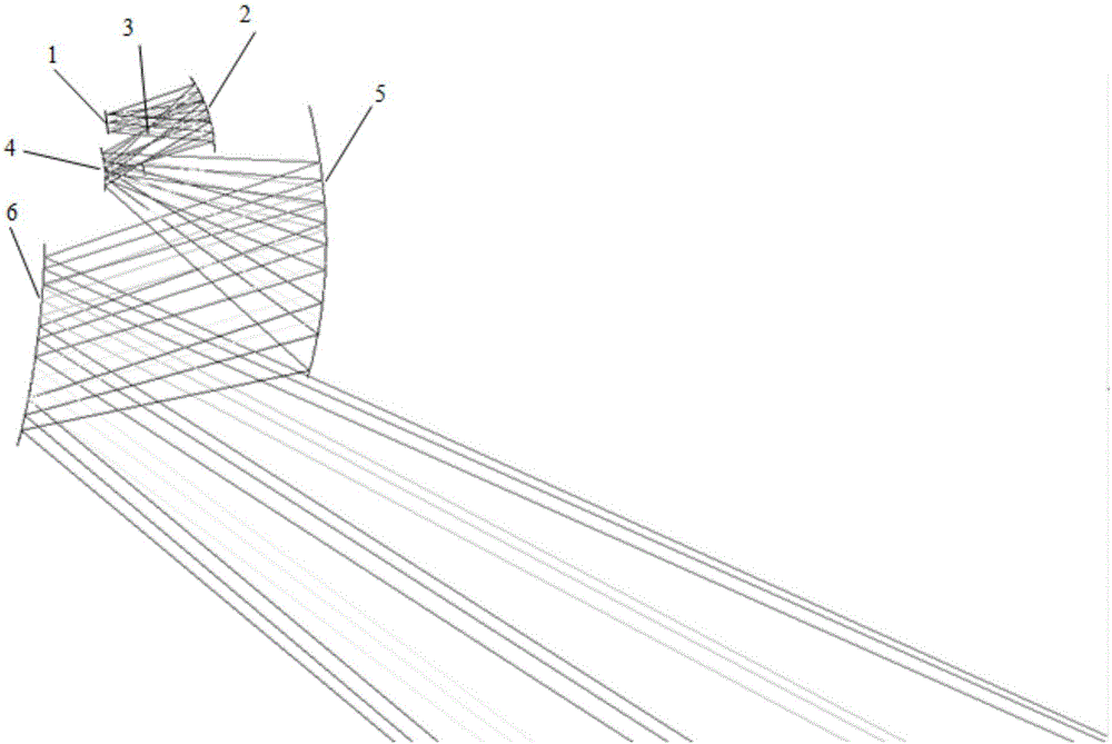 Total reflection variable focal length short distance projection optics system based on object space telecentricity