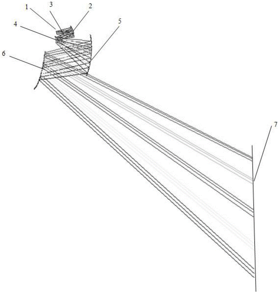 Total reflection variable focal length short distance projection optics system based on object space telecentricity