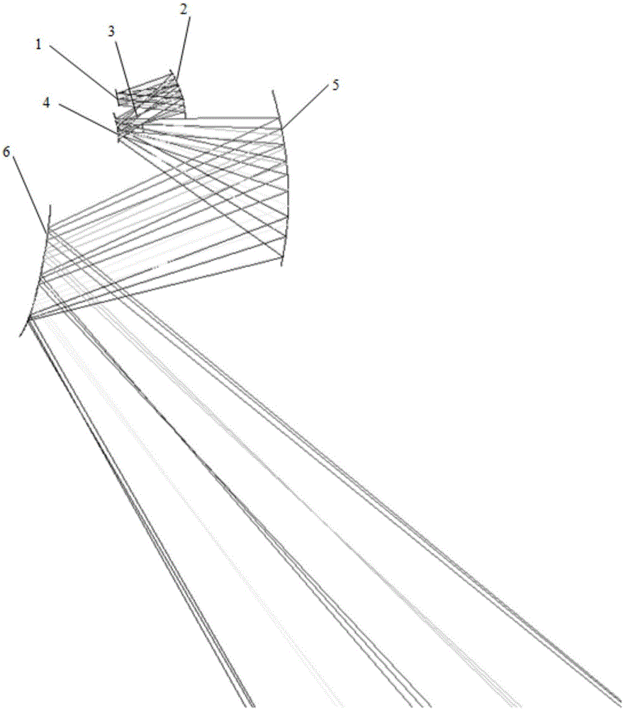 Total reflection variable focal length short distance projection optics system based on object space telecentricity