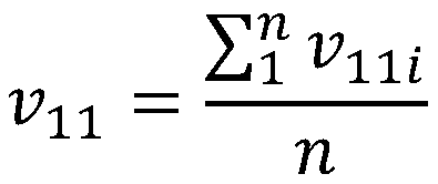 Hierarchical aggregation combat simulation training evaluation method based on multiple dimensions