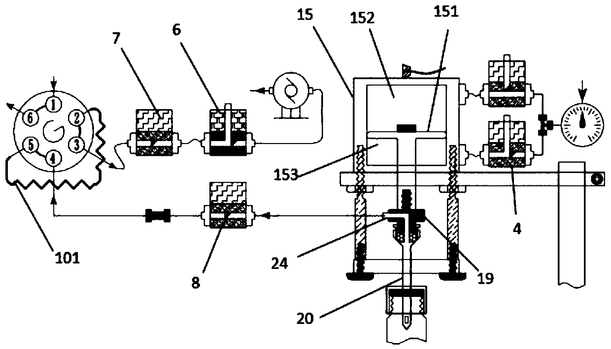 Self-headspace gas chromatography sample injector