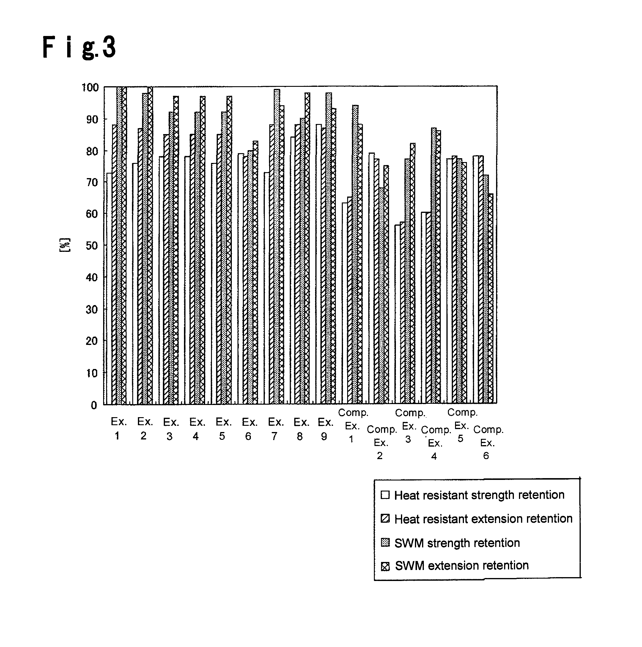 Fluororesin film and its use