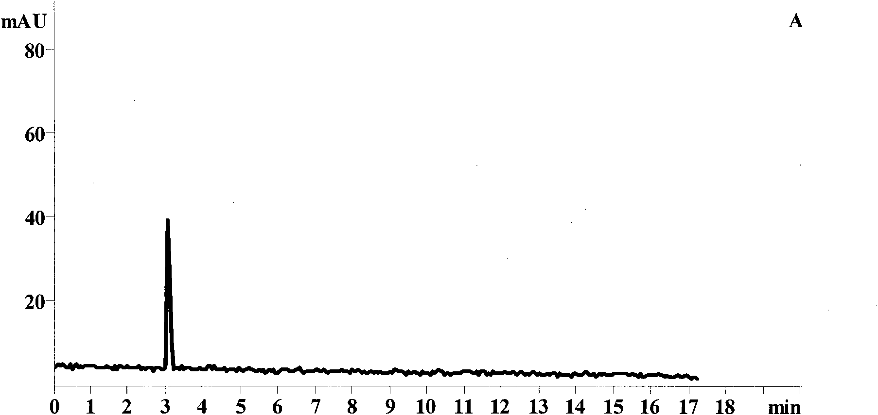 Capillary electrophoresis online enrichment method for sensitively detecting melamine in multiple samples