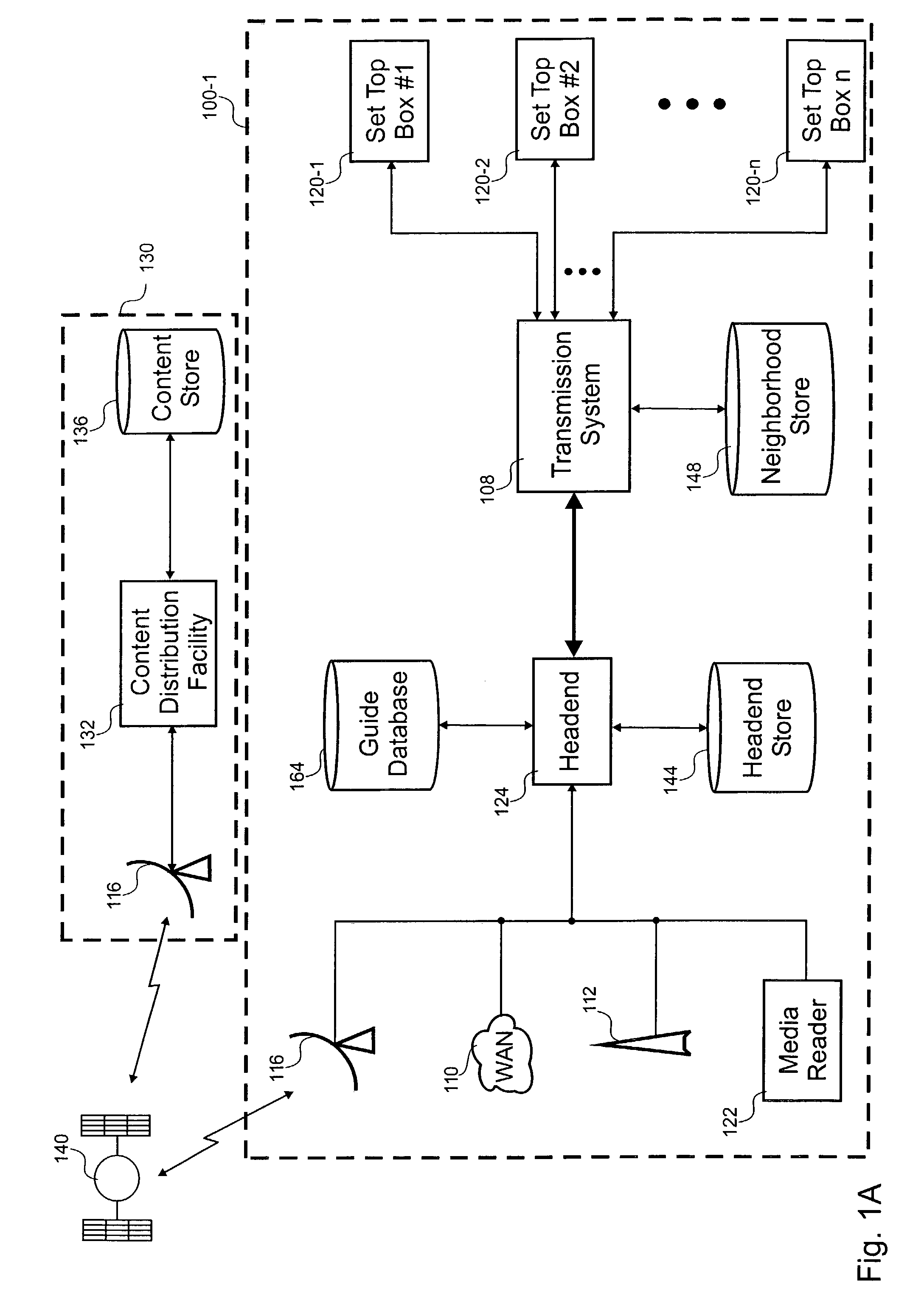 Cross-channel interstitial program promotion