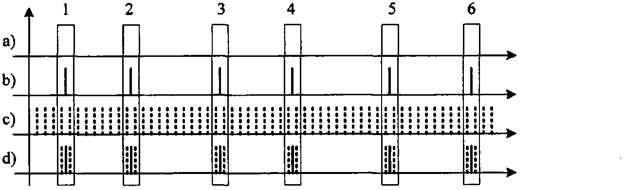 Confrontation method for laser active jamming