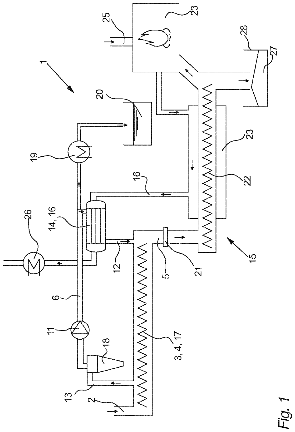 A slurry drying plant, a method for drying slurry and use of a slurry drying plant