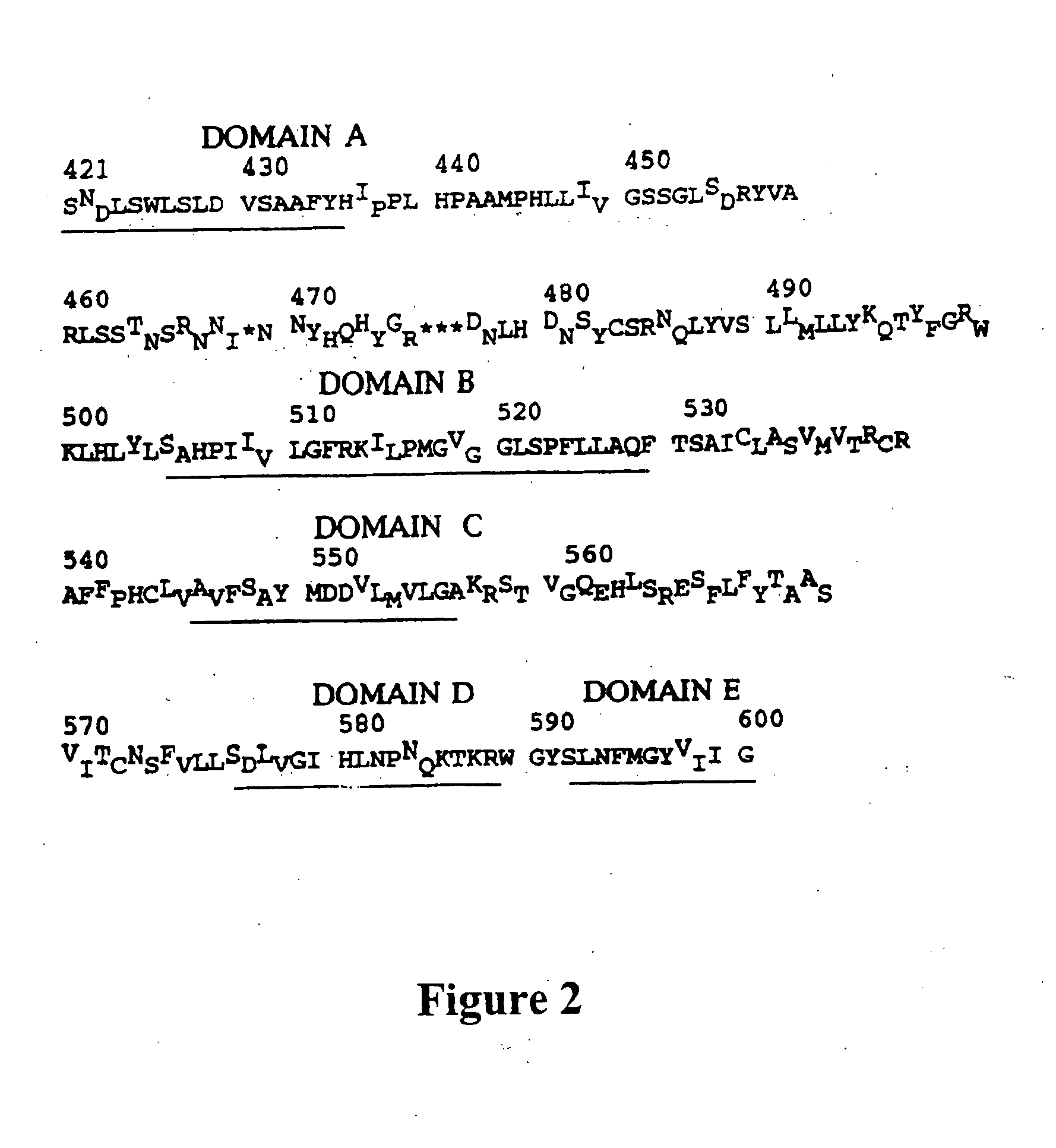 Viral variants